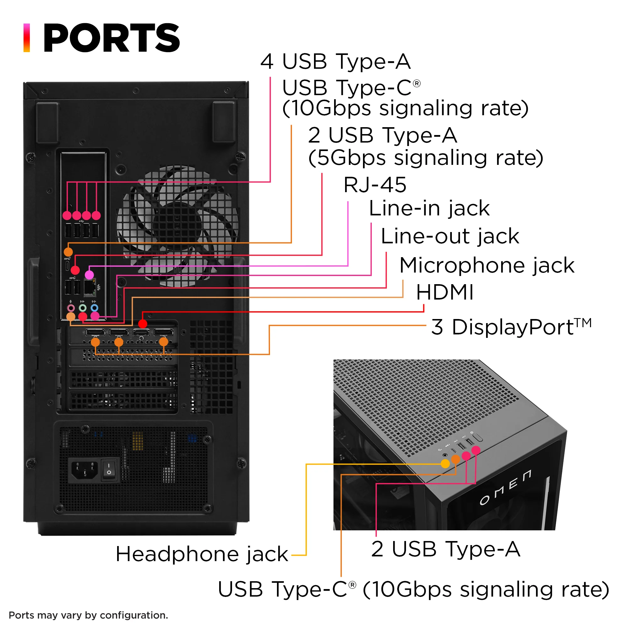 OMEN 35L Gaming Desktop GT16-0285t PC, Windows 11 Home, Intel® Core™ Ultra 9, 64GB RAM, 2TB SSD, NVIDIA® GeForce RTX™ 5080, Black